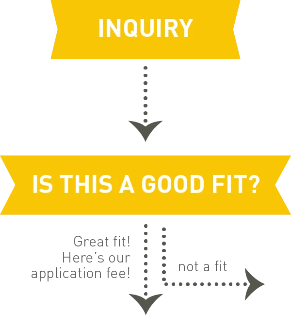 Abbotsford Christian School campus photo 5