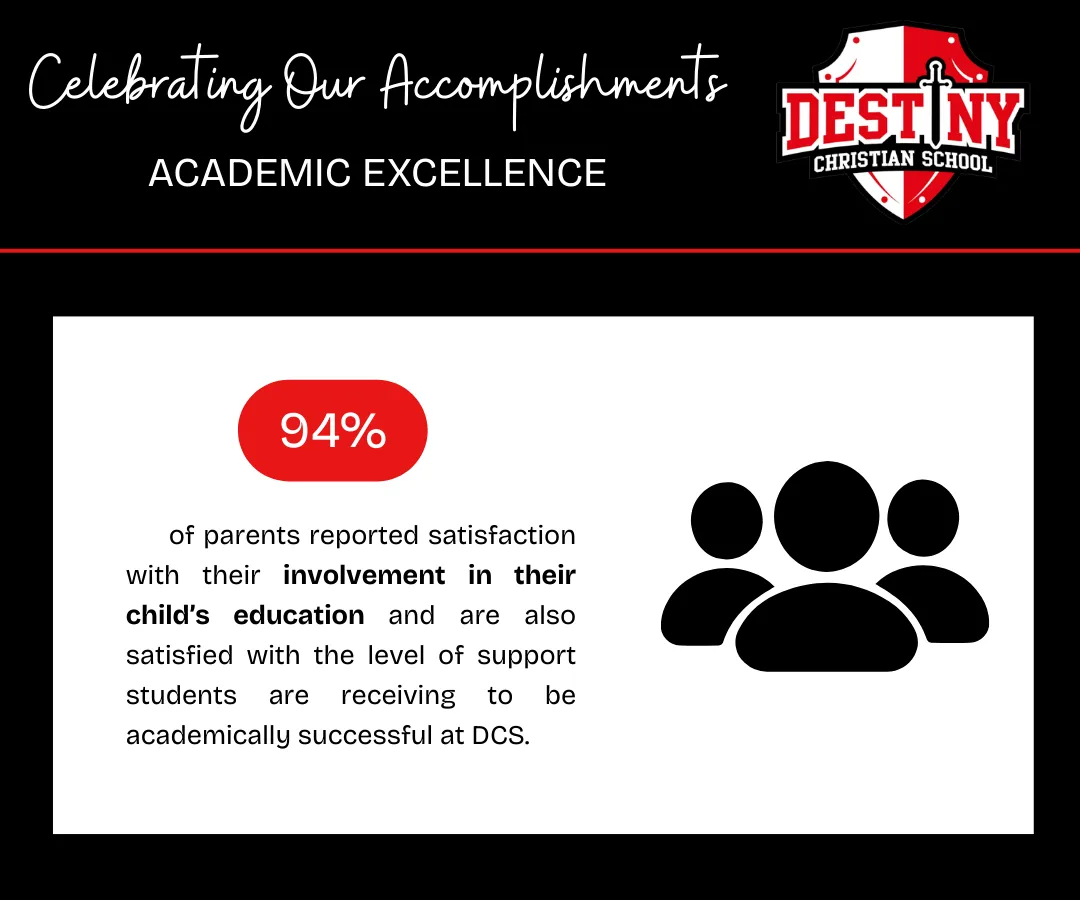 Destiny Christian School Society campus photo 1