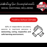 Destiny Christian School Society campus photo 6