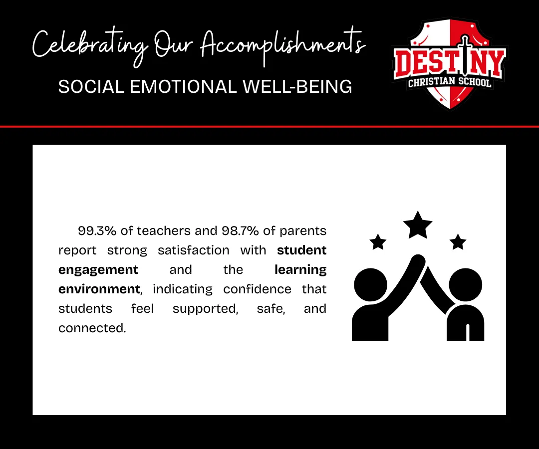 Destiny Christian School Society campus photo 8