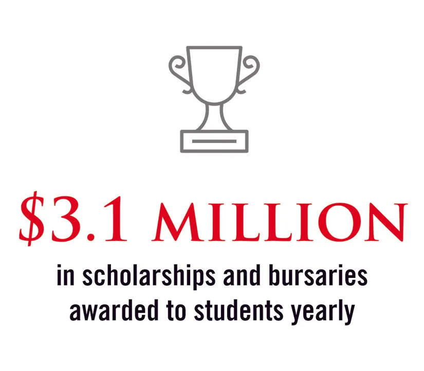 St. Andrew's College campus photo 6