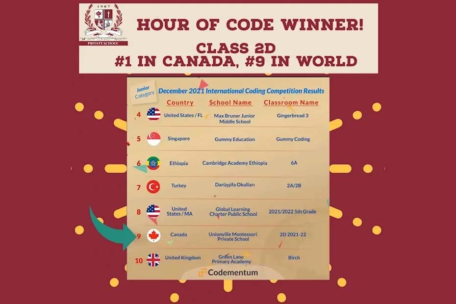 Unionville College campus photo 13