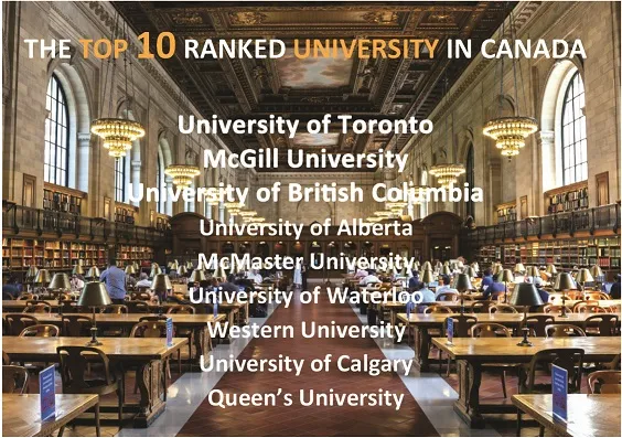 Toronto International College campus photo 1